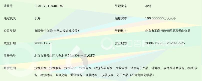 北京创业世优科技