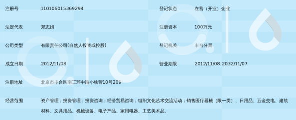 北京中盈瑞源资产管理