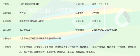 北京天立智远企业管理咨询