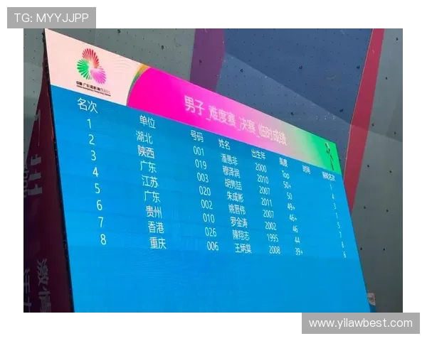 武汉攀岩队战术创新引领攀岩赛事新高度攀岩战术排名再创佳绩 武汉攀岩队战术创新引领攀岩赛事新高度攀岩战术排名再创佳绩