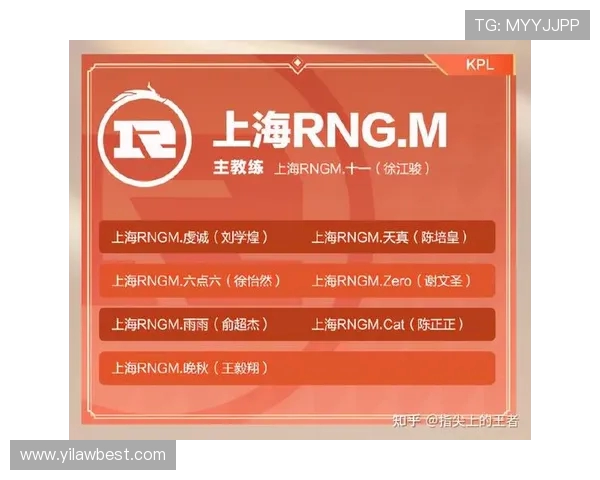 王者荣耀最新状态排行榜揭晓RNG强势夺冠位列第一名 王者荣耀最新状态排行榜揭晓RNG强势夺冠位列第一名