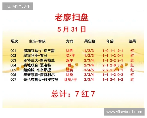 亚眠对阵马赛赛事分析与推荐策略详解