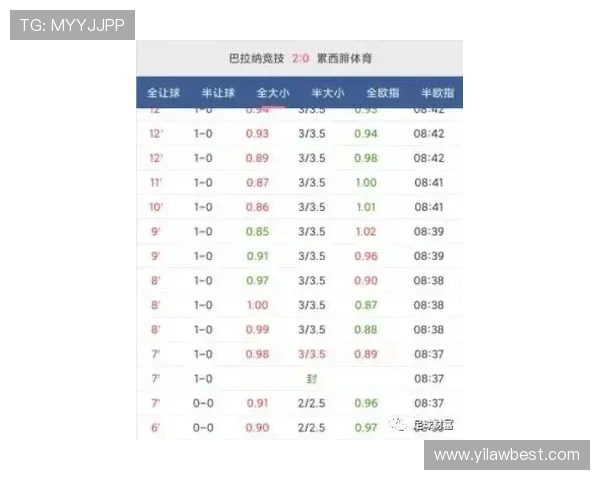 巴西与哥伦比亚比赛时间安排及赛事前瞻分析