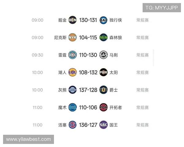 火箭队与湖人队未来发展对比分析及潜在竞争格局探讨