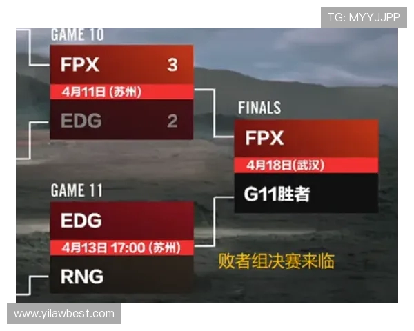 赛后分析:EDG与FPX对决中的战术博弈与团队协作探讨 赛后分析:EDG与FPX对决中的战术博弈与团队协作探讨