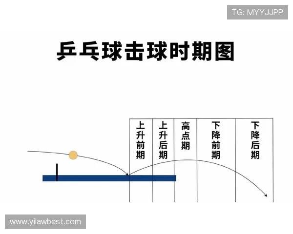 重庆乒乓球队控制打法深度分析与战术解析