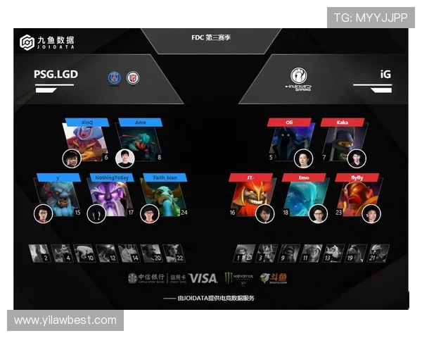 DOTA2战术排名更新IG战队再创辉煌成就引发热议