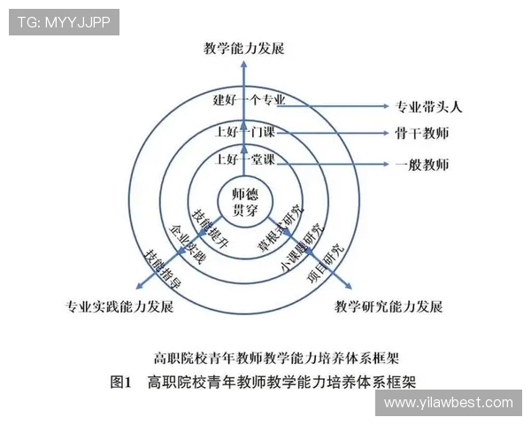 广州乒乓球队心理素质探讨与提升策略研究