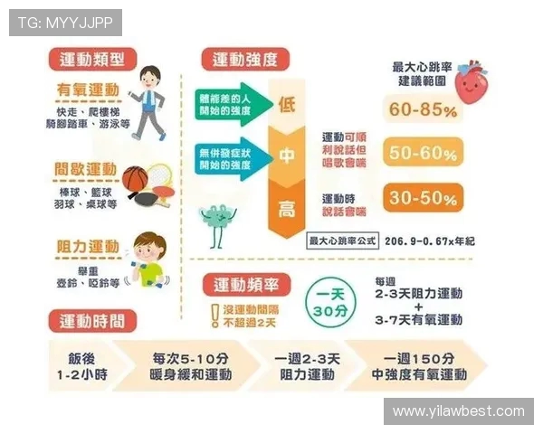 杭州羽毛球队耐力表现分析与提升策略探讨