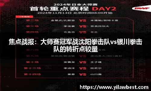 焦点战报：大师赛冠军战沈阳拳击队vs银川拳击队的转折点较量