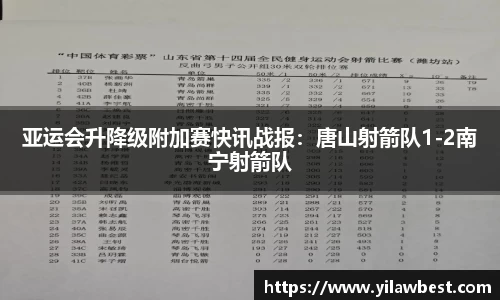 亚运会升降级附加赛快讯战报：唐山射箭队1-2南宁射箭队