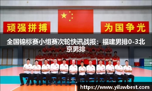 全国锦标赛小组赛次轮快讯战报：福建男排0-3北京男排